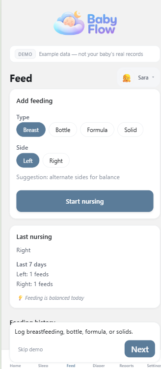 Pantalla de alimentación de Baby Flow